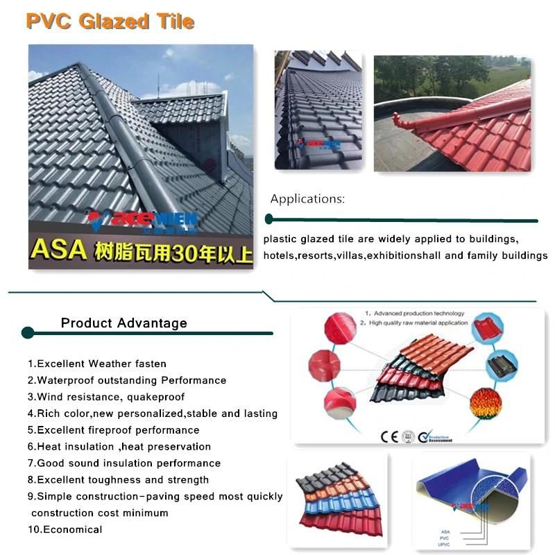 Glazed Tile Building Material Metal Sheet Cold Forming Machine for Sale