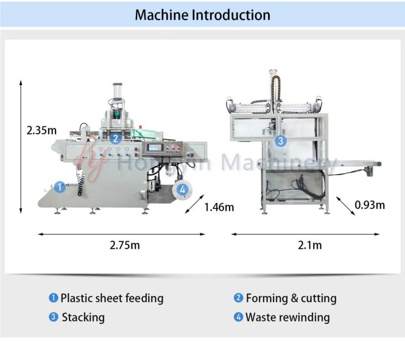 High-Tech Automatic Equipment Plastic Forming Machine for Cake Tray