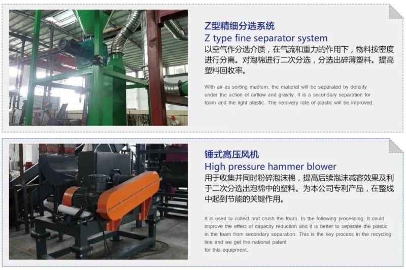 Chinese Factory Refrigerator Crushing Recycling Line