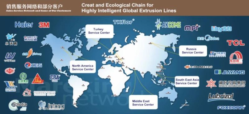 Gas Supply Pipe Extrusion Line