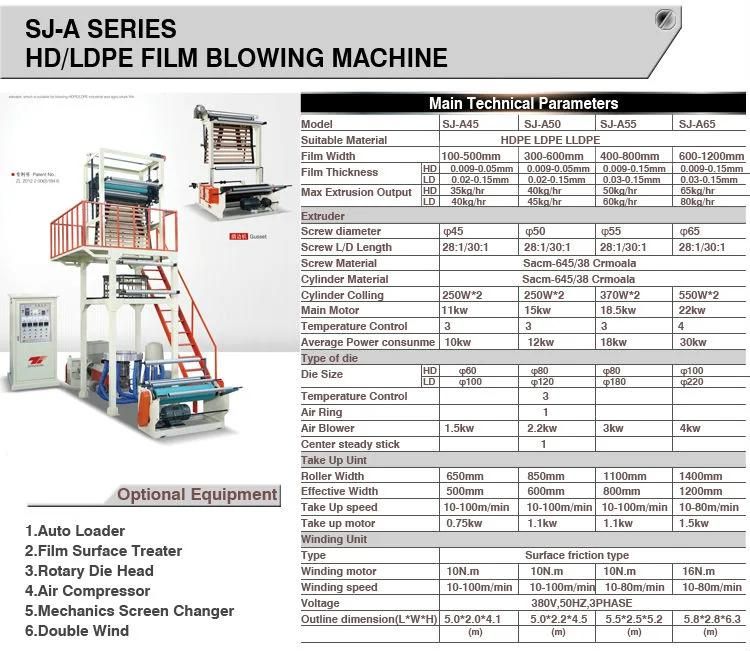Automatic Tiny Film Blowing Machine with Single Layer Extruder