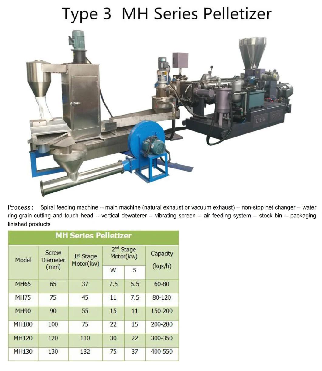 Excellent Production Line PP PE Pet Washing Water Bath Pelletizer Recycling Machine