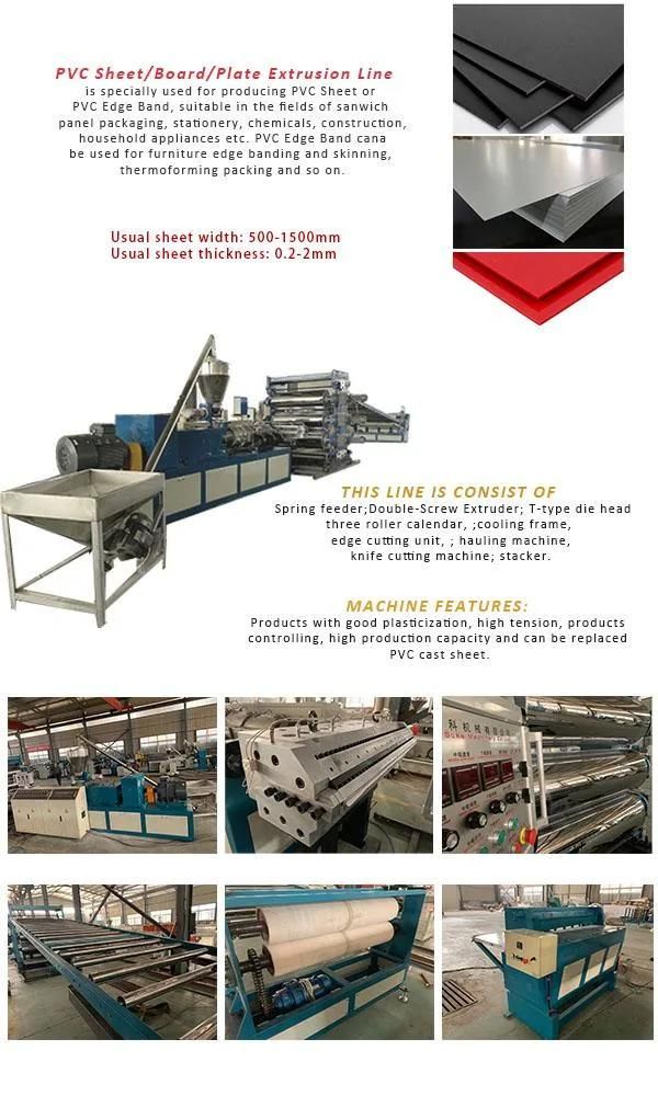 Exquisite Advanced Techonology Best Quality PP PE PS PVC ABS PMMA PC Sheet Board Extrusion Machinery Production Line Supplier Manufacture