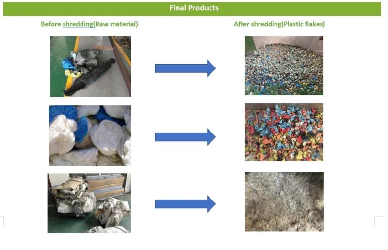 High Pressure Single Shaft Shredder Waste Plastic Recycling