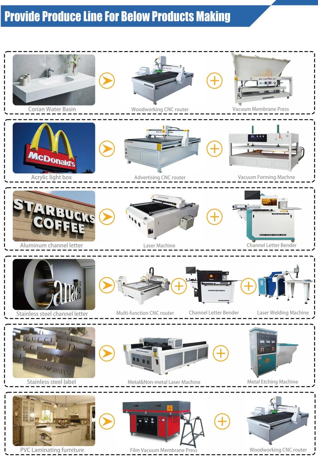 CE Certificate Acrylic Vacuum Forming Machine for Signage Letter in Advertising Field PP Vacuum Thermo Forming Machine