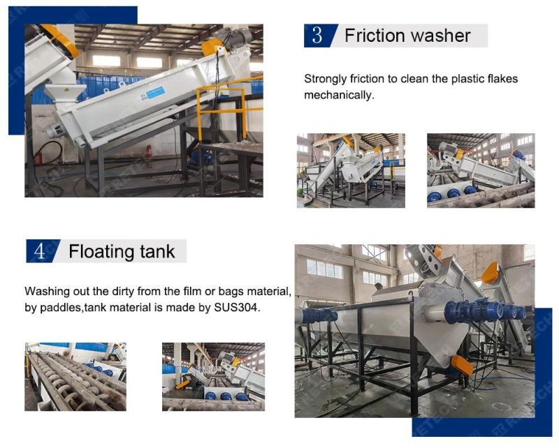 Waste Plastic Recycling Machine PP PE Film and Bags Washing Crushing Line