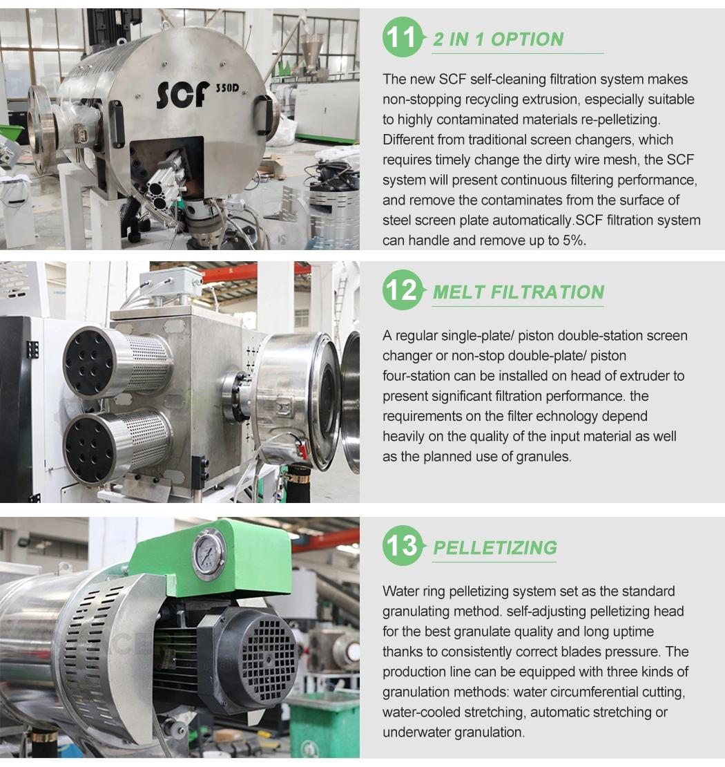 Shredder and Granulator System for Plastic Pipes/Raffia/Filament Recycling