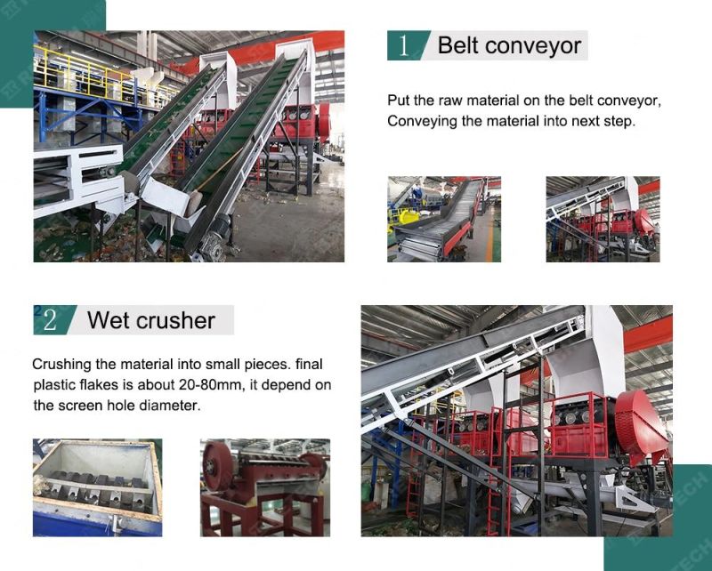 CE Standard Waste Scrap Pet Soda Bottle Grinding Recycling Washing Machine