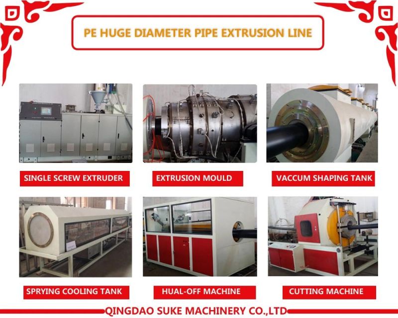 PE Pipe Extruder with CE Certification