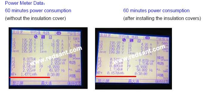 Aerogel Insulation Blankets for Haitian Injection Mold Machine for Energy Saving