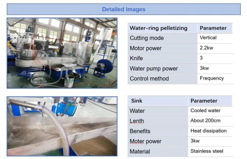 Efficiency High Quality Polyethylene Granulating Pelletizing Line/Recyling Machines