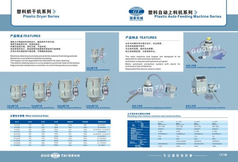 PVC Recycling Pelletizer Granulator Machine