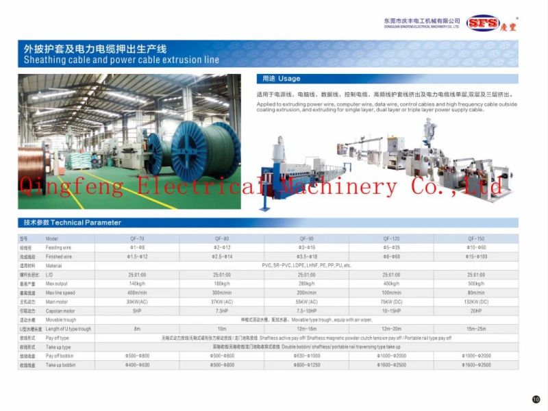 Cable Machine, Wire Machine, Extuder, Cable Extruder, Wire Extruder, Cable Extrusion Line, Wire Extruding Line, Cable Equipment, Wire Equipment, Cable Making