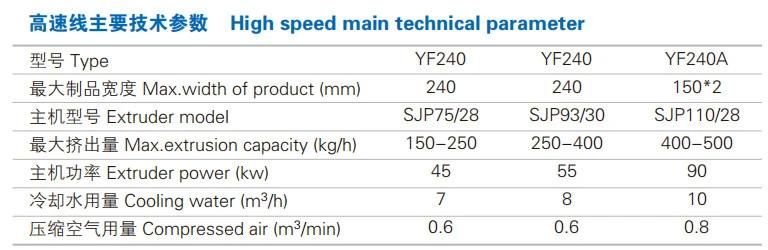 Jwell PVC Spc Floor/PVC WPC Floor/PE WPC Floor/Indoor Floor Spc Floor Plastic Machine