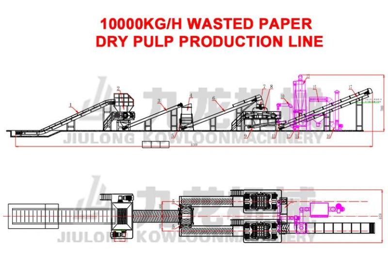 Aocc Wasted Paper Shredder Machine Cardboard Paper Fiber Production Line