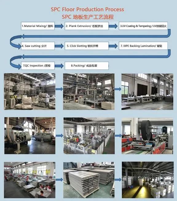 Spc Vinyl Floor Tile Production Machine