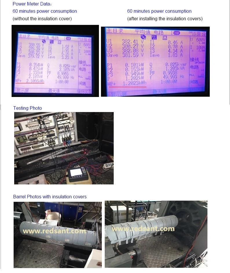 Injection Machine Heater Blanket for Energy Saving