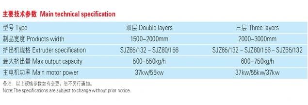 PVC Floor Sheet Extrusion Machines