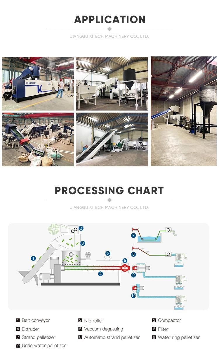 Waste Plastic Recycling Machine for PP PE LDPE LLDPE HDPE Pet ABS EPS PVC PC PMMA Granulation Pelletizing Production Line Plastic Recycling Granulator Machine