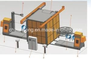 Shuttle Rotomolding Machine /Rotational Molding Machine/Rotomolding Process