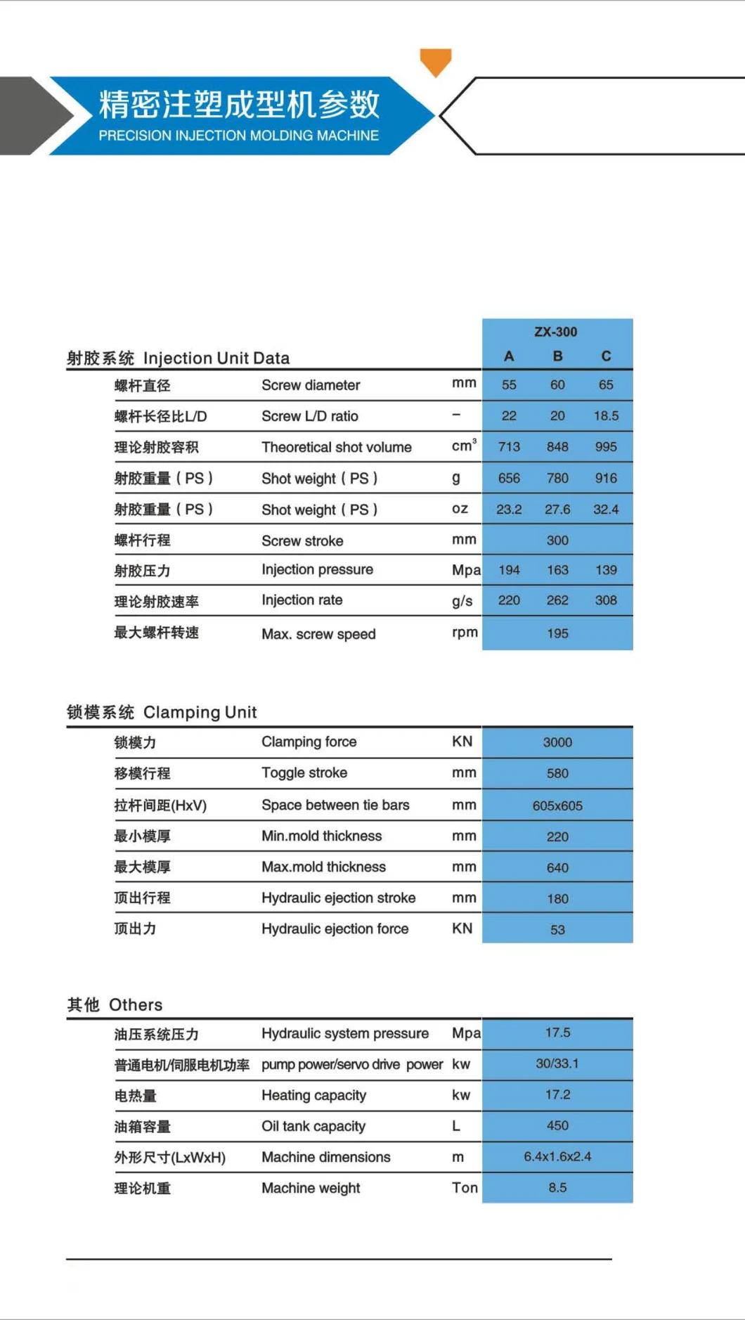 300ton Injection Molding Machine, Stable Quality, Competitive Cost, Save Energy, High Quality, Reasonable Price, New, About 800grams