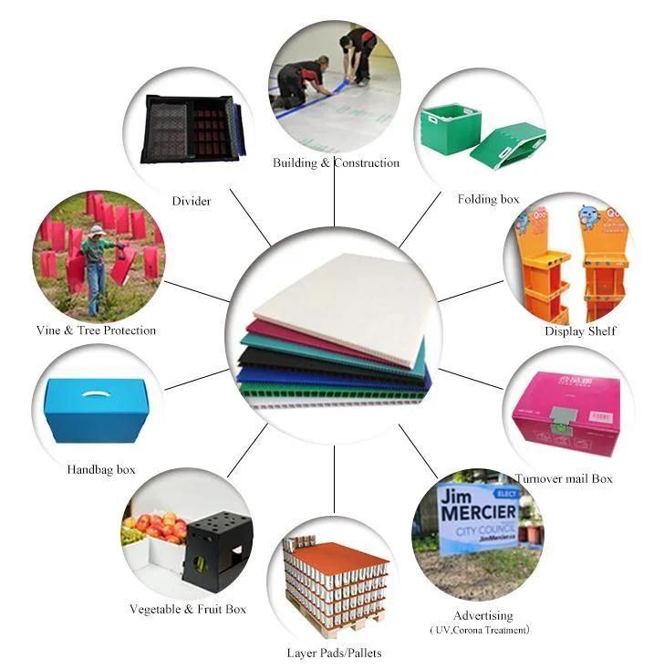 High Quality Automatic PP Hollow Sheet Making Machine / Plastic Corrugated Packing Sheet Extruder with CE Certificated