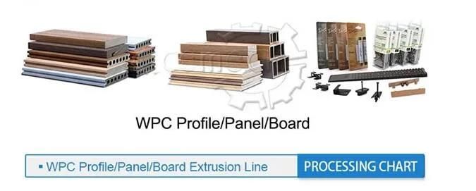 PVC Foam Furniture Board Extrusion Machine/WPC Foam Sheet Production Line/PVC Foam Board Extrusion Line