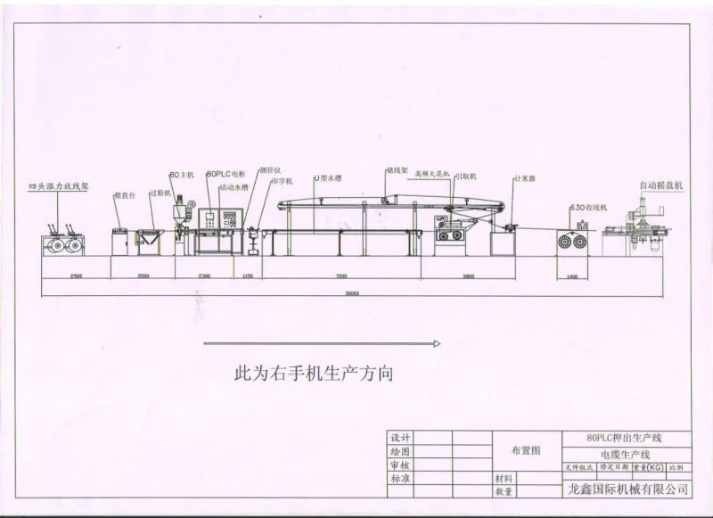 Copper Wire PVC-LED-SMD Extruding|Extruder|Extrusion Making Machine