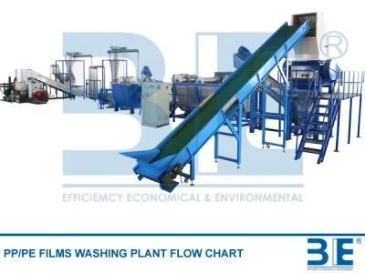 Plastic Washing Line/Plastic Film Recycling Machine/Plastic Film Washing &amp; Shredding Line