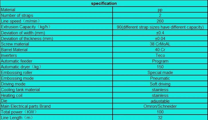 Automatic Single Screw PP Strapping Band Making Machine