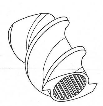 Screw Elements for Zsk Twin Screw Extruder