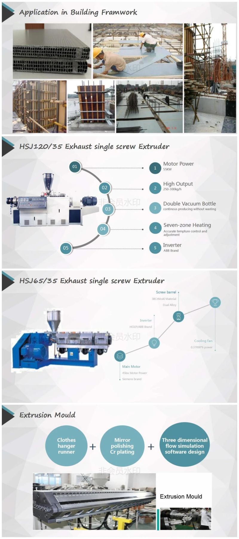 Hot Sale PE PP PVC Wood Plastic Building Board Extrusion Line/Construction Templates Making Machine