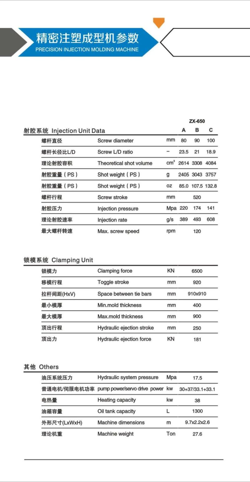 650ton Injection Molding Machine, Stable Quality, Competitive Cost, Save Energy, High Quality, Reasonable Price, New, 3000grams