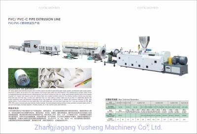 PVC Fiber Reinforced Pipe Tube Production Extruder Extrusion Line