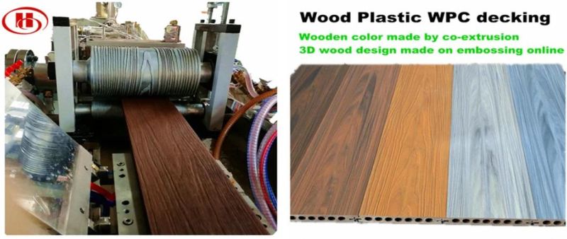 WPC Machine for Make WPC Door/Profile/Decking/Foam Board