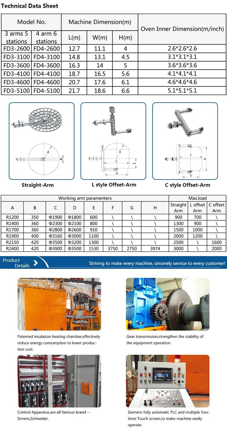 Plastic Product Making 3 or 4 Independent-Arm Carousel Rotomolding Machine