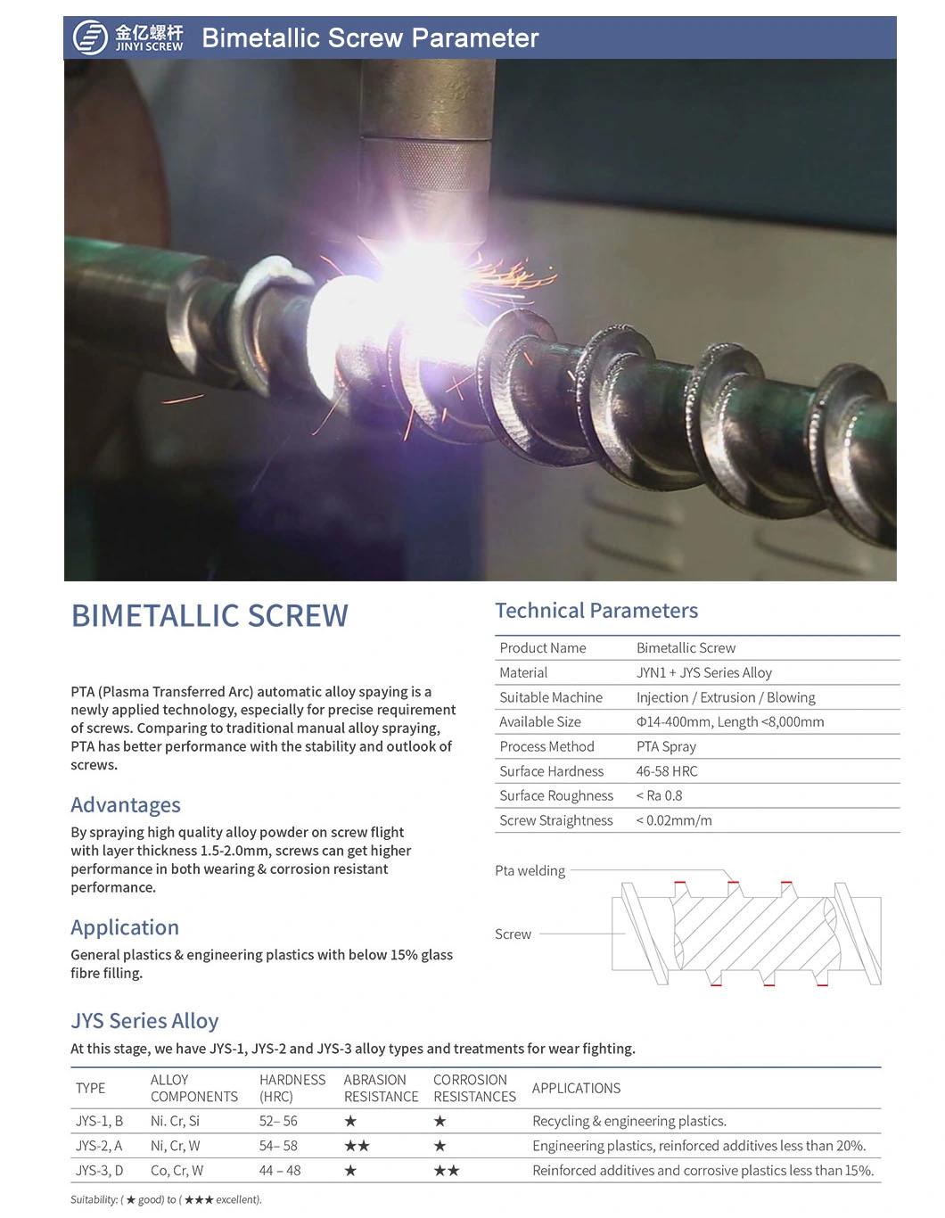 Ultra Wear Resistant Bimetallic Screw and Barrel for Injection Molding Machine