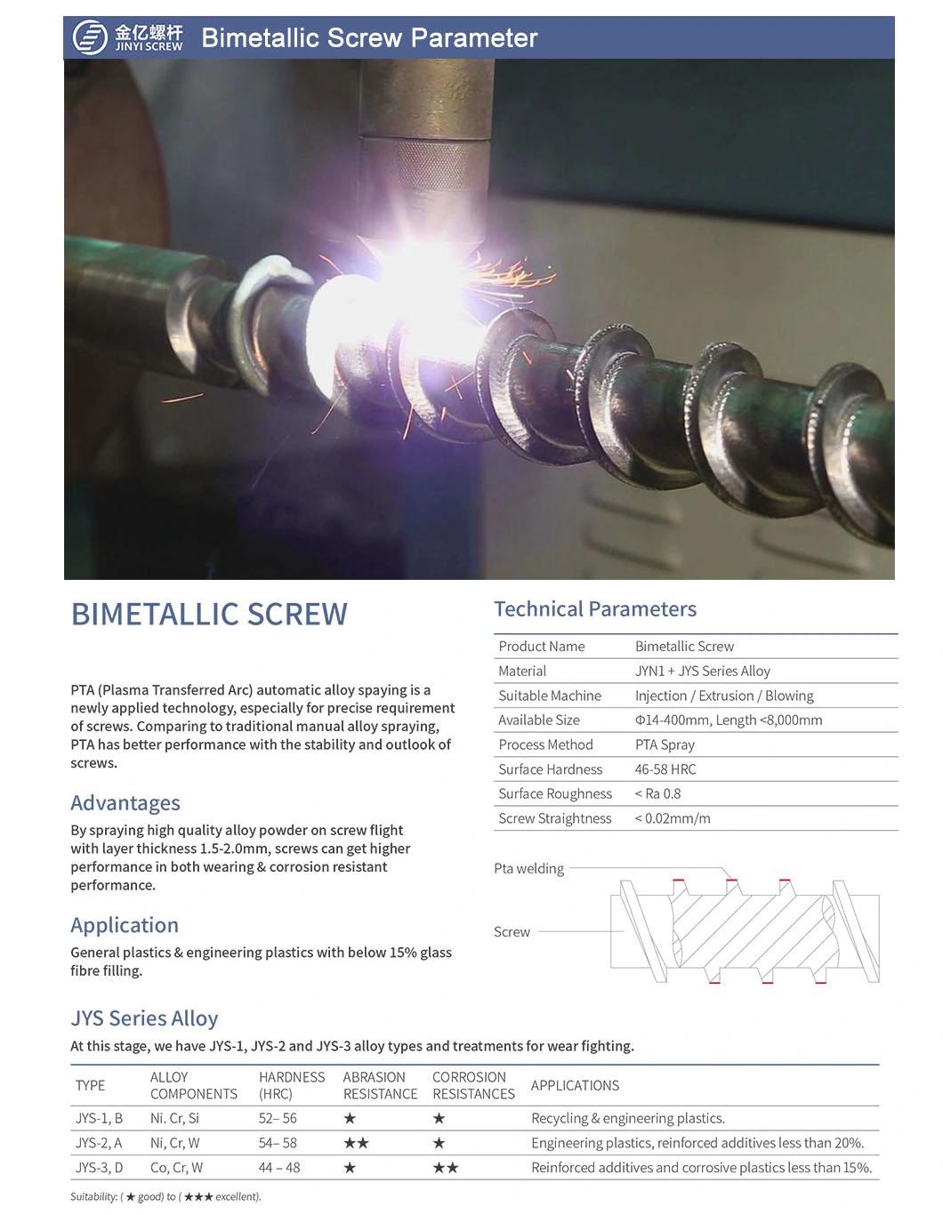 Ultra Wear Resistant Bimetallic Screw and Barrel for Injection Molding Machine