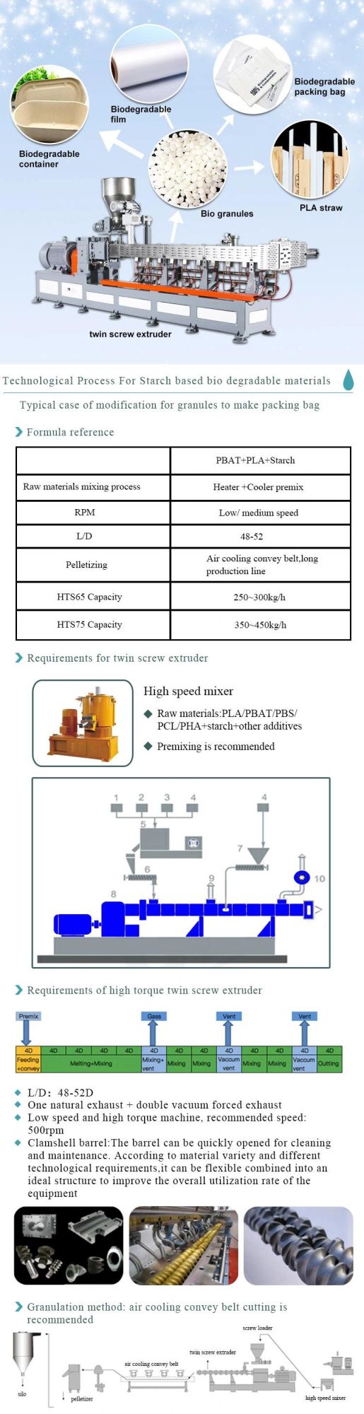New Design China Manufacturer Bio Decomposing Plastic Twin Screw Extruder Pelletizing Granulator Machinery