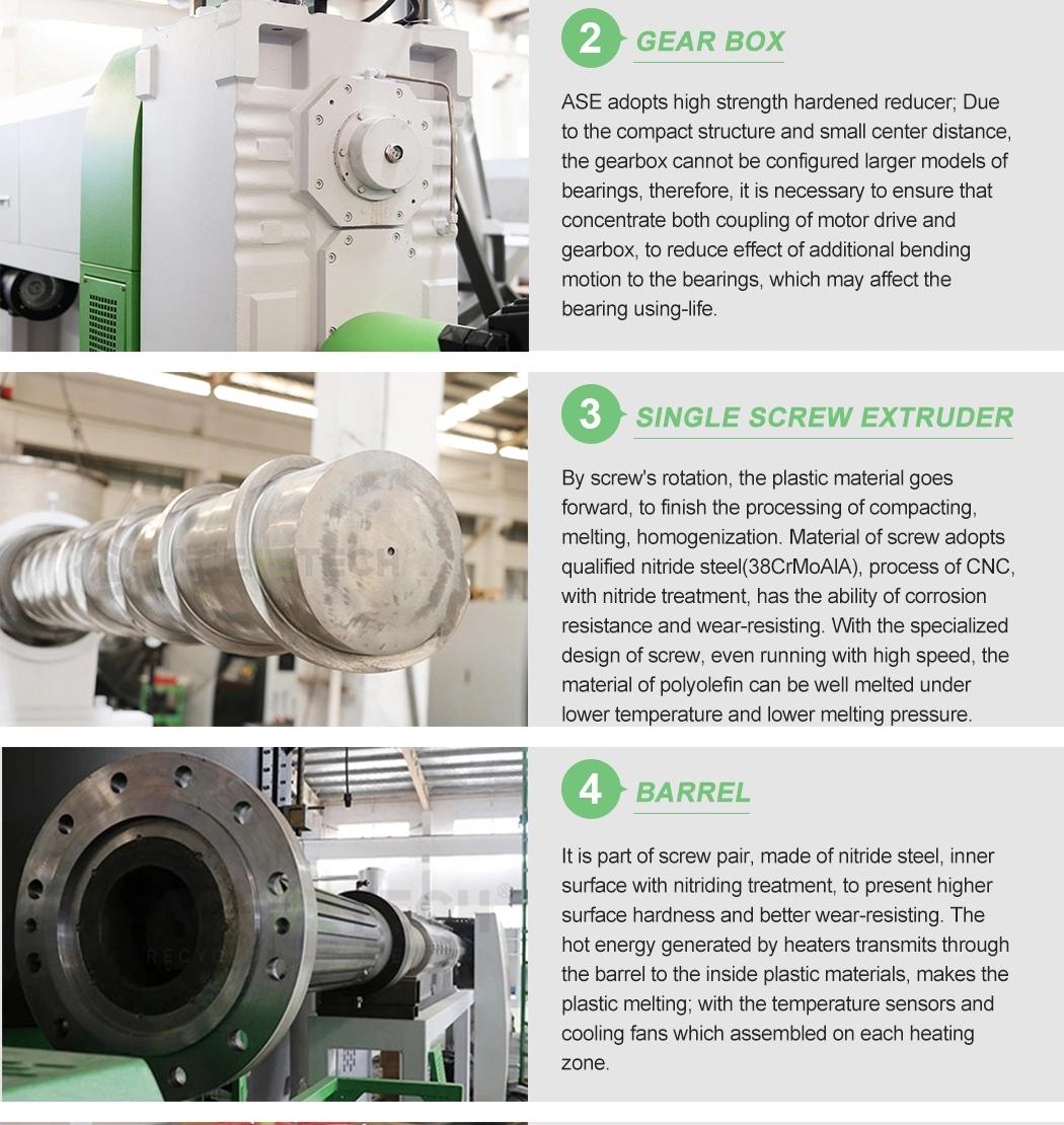 Aceretech Economic Machines for Plastics Recycling