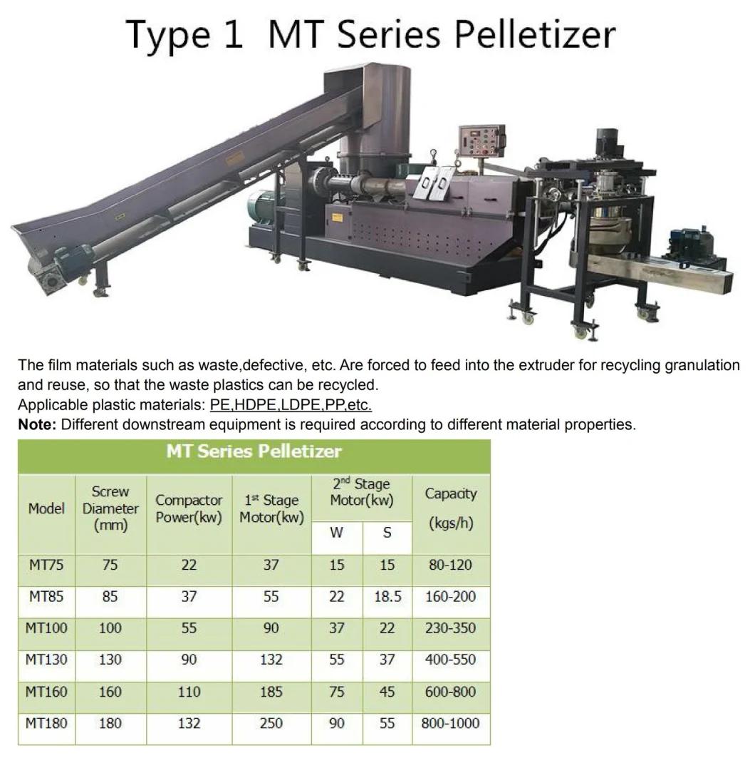 Reliable Supplier PP PE Pet Washing Strand Pelletizer Recycling Machine