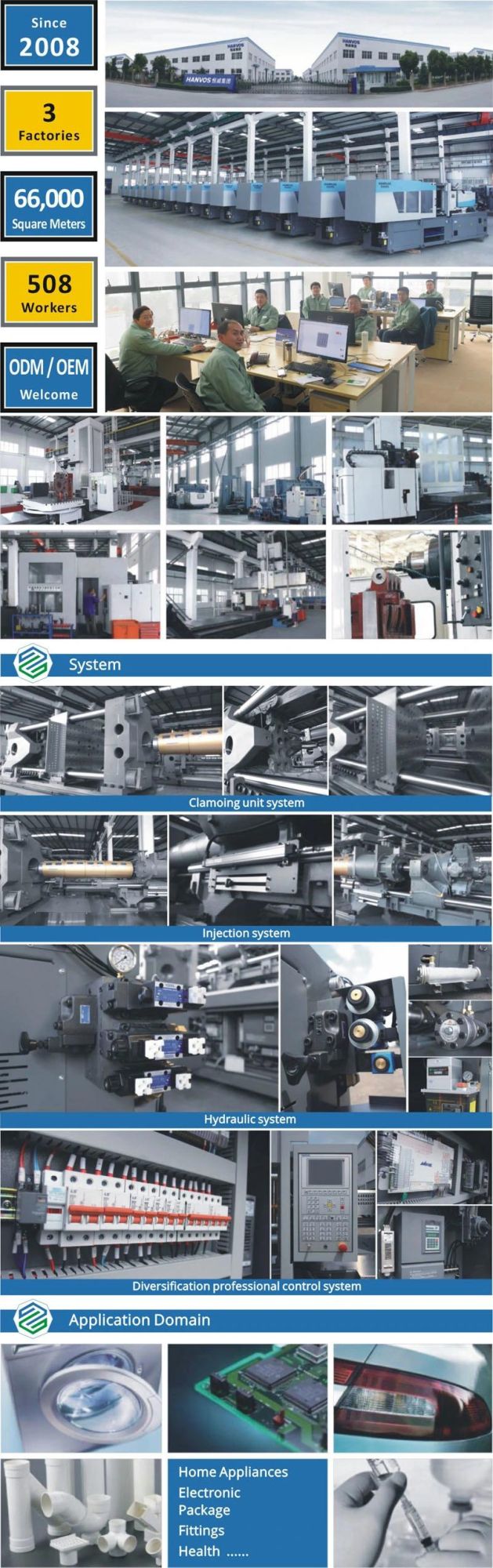 Customized Plastic Processing Machinery