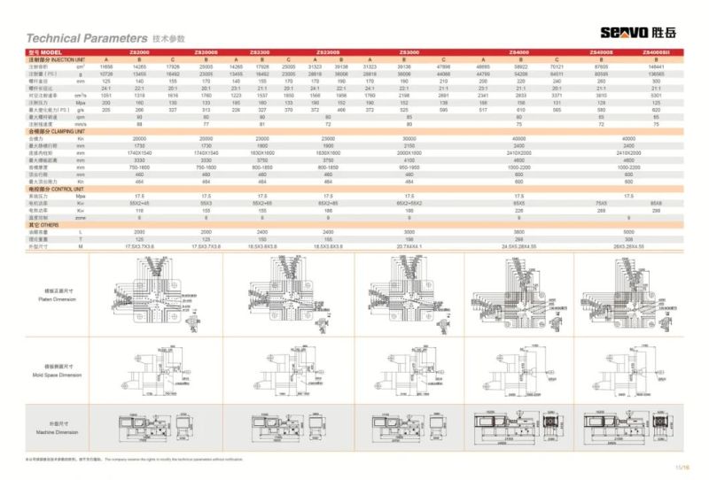 PVC Pipe Fitting Making Machine Plastic Machinery