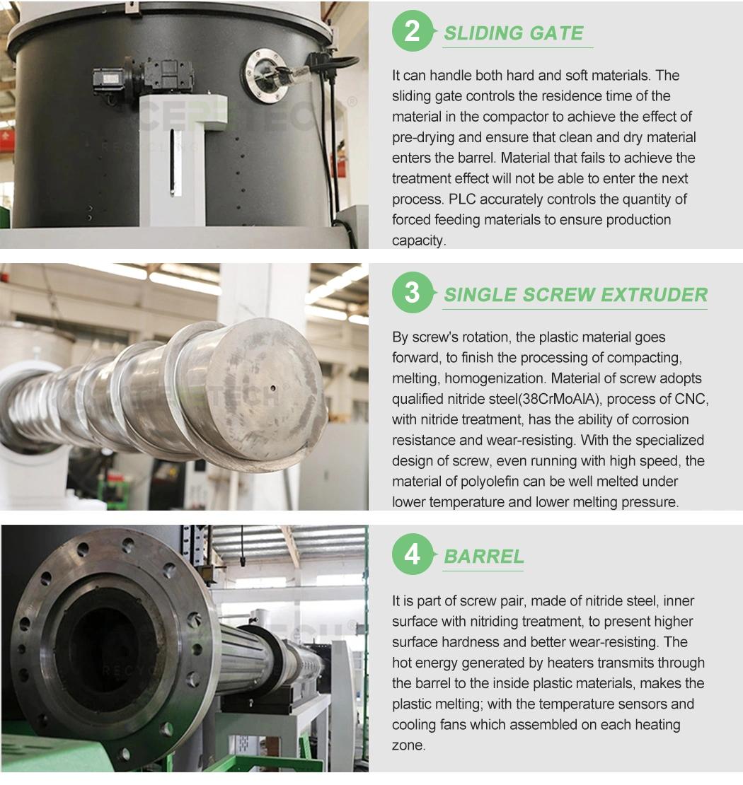 Aceretech Global Plastic Extrusion