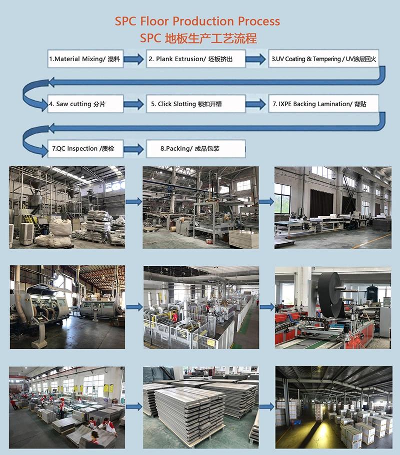 Parallel Twin Screw Spc Extrusion Line with a Daily Capacity of 4000-4500 Square Meter
