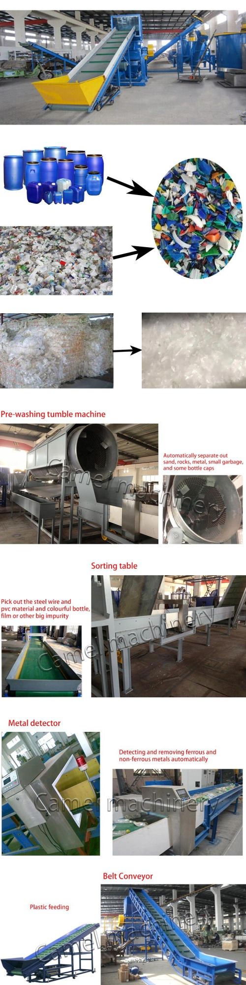 300kg/H Plastic PP PE Pet Recycling Washing Machine