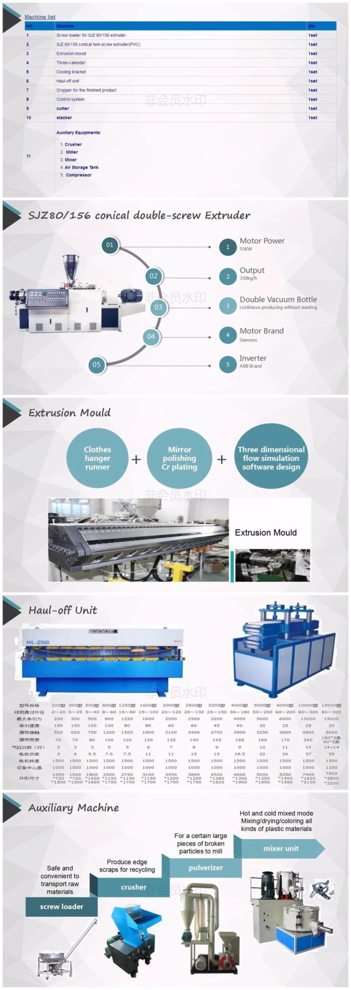 PVC Artificial Marble Board Making Machine / PVC Artificial Marble Sheet Production Line