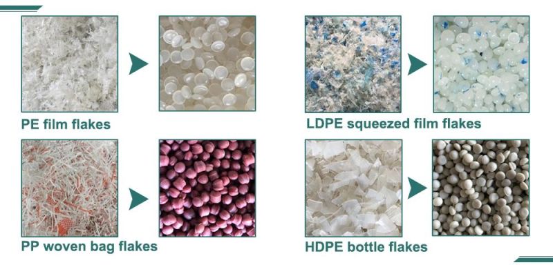 Plastic Film Recycling Agricultural Film PP Woven Bags Washing Squeezer Drying Granules Making Machine
