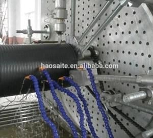 Chinese Supplier HDPE Large Diameter Hollow Wind Pipe Production Line/HDPE Pipe Extrusion ...