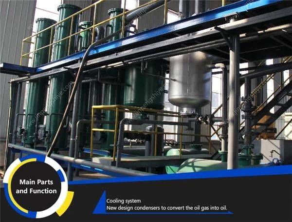 Continuous Waste Tire Recycling Pyrolysis Plant